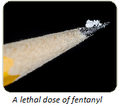 Lethal dose of fentanyl (DEA File Photo)